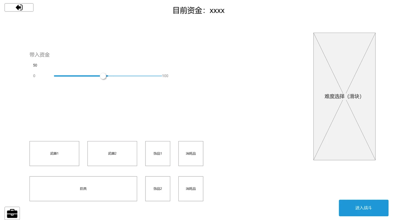 行前准备界面显示携带资金、装备栏位、难度选择和进入战斗按钮