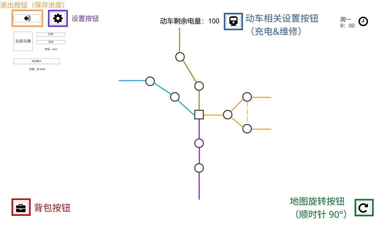 动车路线图使用方形、圆形和三角形区分起点、战斗节点与撤离点，并标出各项地图操作